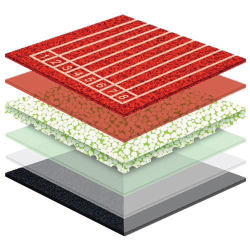 内蒙古无缝预制型塑胶跑道非渗水自结纹面层方案一