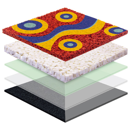 内蒙古无缝预制型塑胶跑道EPDM面层